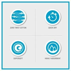 Wholesale 🎉 Madison Park Aer Jacquard Wavy Border Zero Twist Antimicrobial Cotton Towel Set White 😍 -Madison Park Sales unnamed file 2248